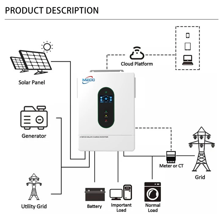 10kw Hybrid Solar Inverter With WIFI